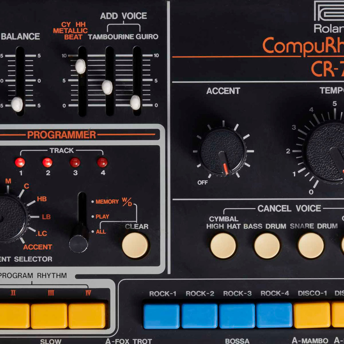 Incomplete Inventory (2): Roland CompuRhythm